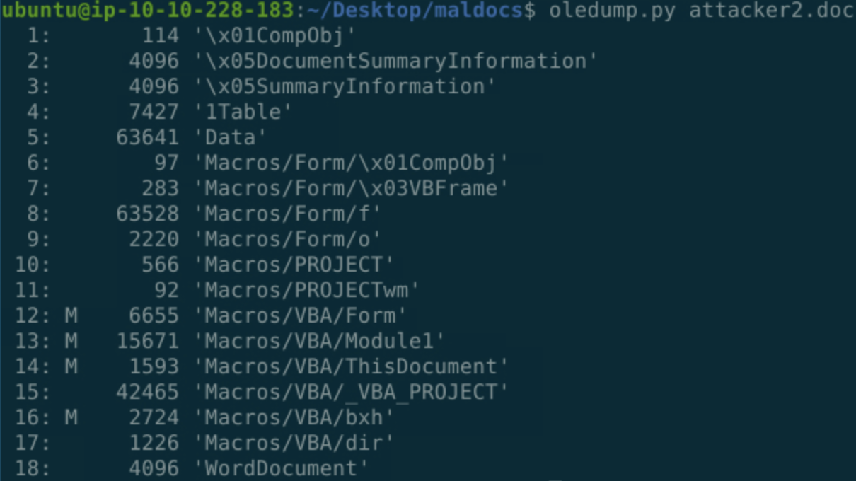 TryHackMe: Squid Game – Attacker 2