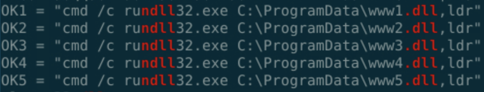TryHackMe: Squid Game – Attacker 2
