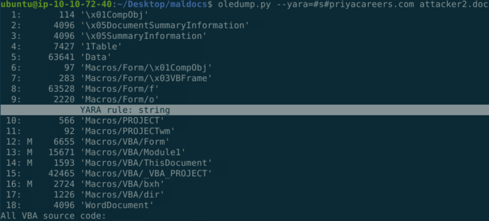 TryHackMe: Squid Game – Attacker 2