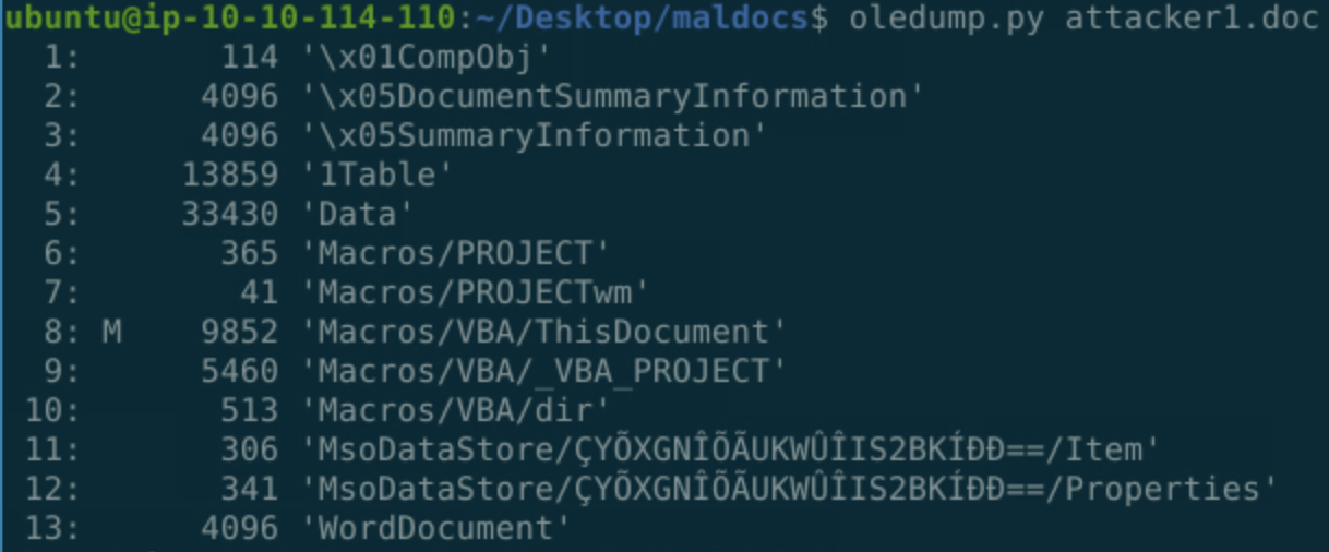 TryHackMe: Squid Game – Attacker 1
