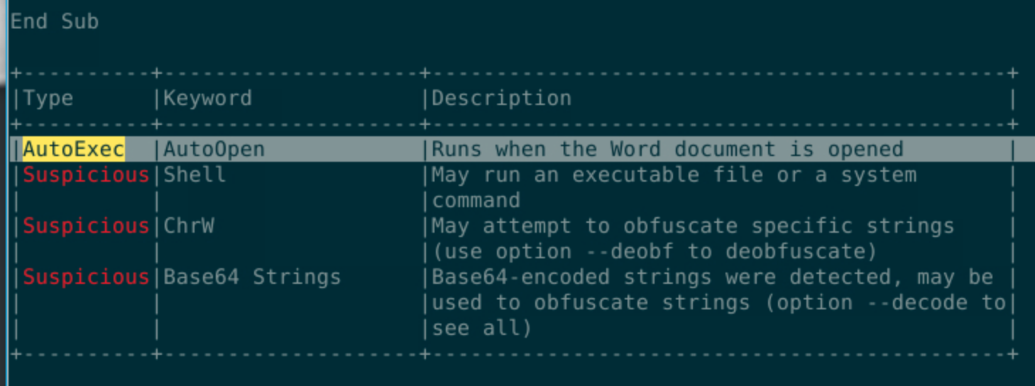 TryHackMe: Squid Game – Attacker 1