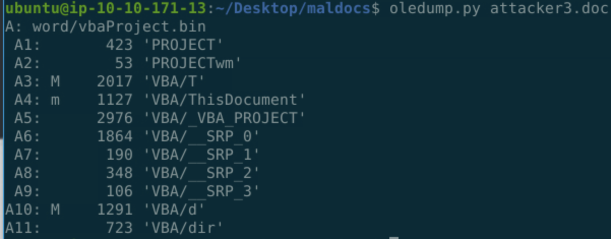 TryHackMe: Squid Game – Attacker 3