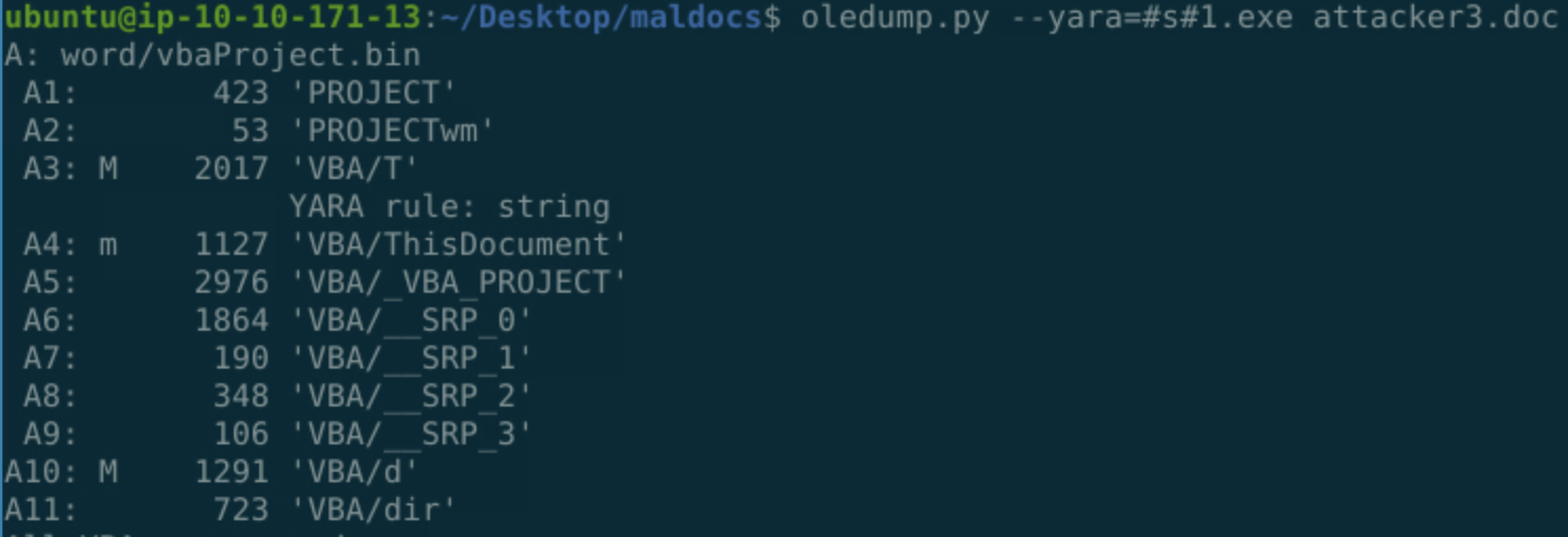 TryHackMe: Squid Game – Attacker 3